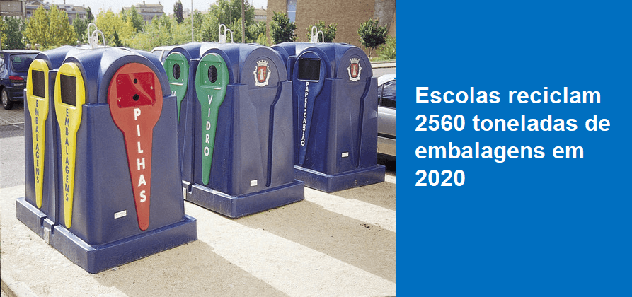 Escolas reciclam 2560 toneladas de embalagens em 2020
