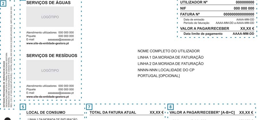 ERSAR disponibiliza modelo de factura detalhada com notas explicativas (VÍDEO)
