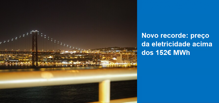 Novo recorde: preço da eletricidade acima dos 152€ MWh