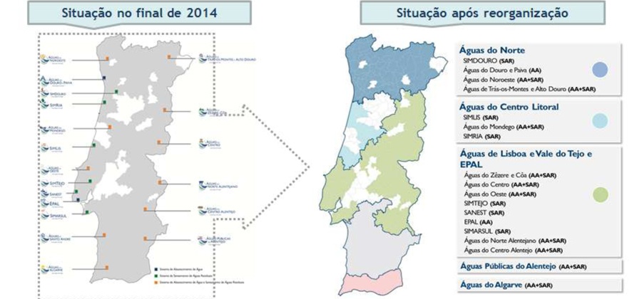 Mega empresa Águas de Lisboa e Vale do Tejo vai ficar sediada na Guarda