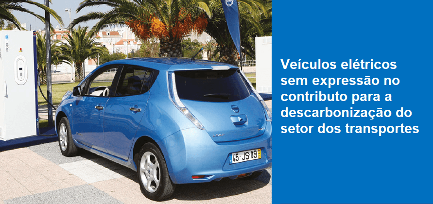 Veículos elétricos sem expressão no contributo para a descarbonização dos transportes