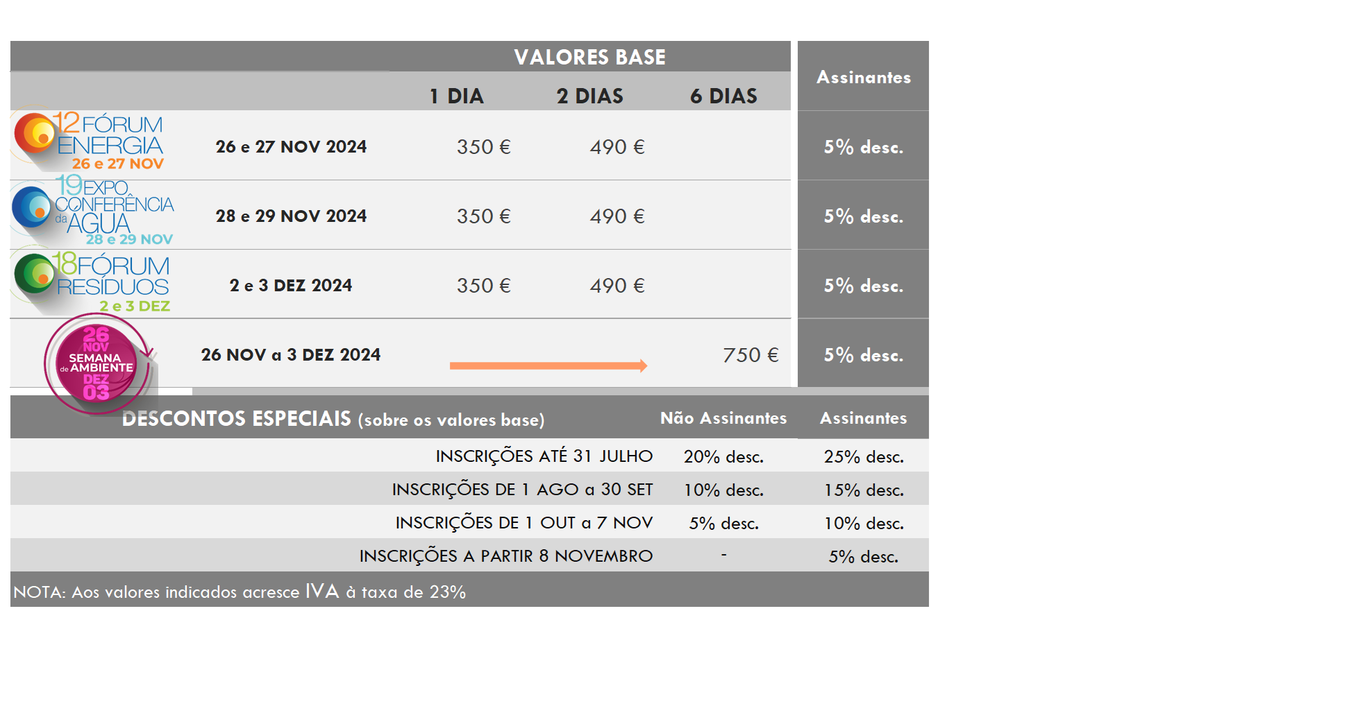 <p>INSCRIÇÕES</p>
