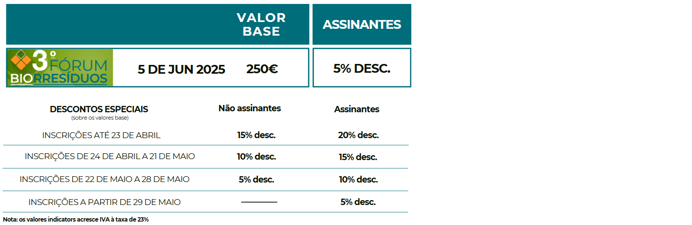 <p>INSCRIÇÕES</p>
