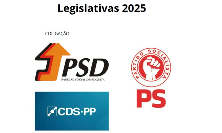 Do Ambiente à Energia: o que propõem AD e PS nas legislativas de maio