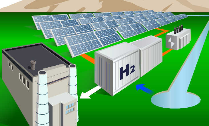 Projeto de hidrogénio renovável da DH2 Energy obtém estatuto PIN 