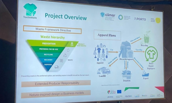 Apresentado projeto TextileWaVe, que aposta na compostagem de têxteis